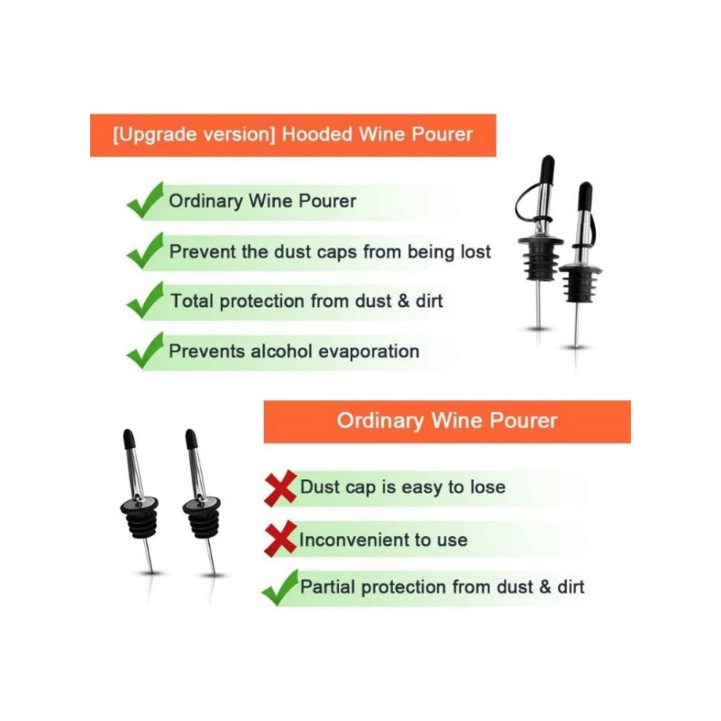 Liquor Pour Spout for Bottles, - Speed Pourer Cap recension och pris