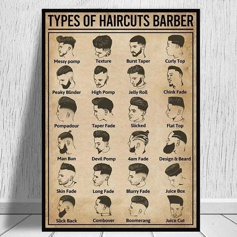 Retro Types Of Haircuts Barber - Home Barber recension och pris
