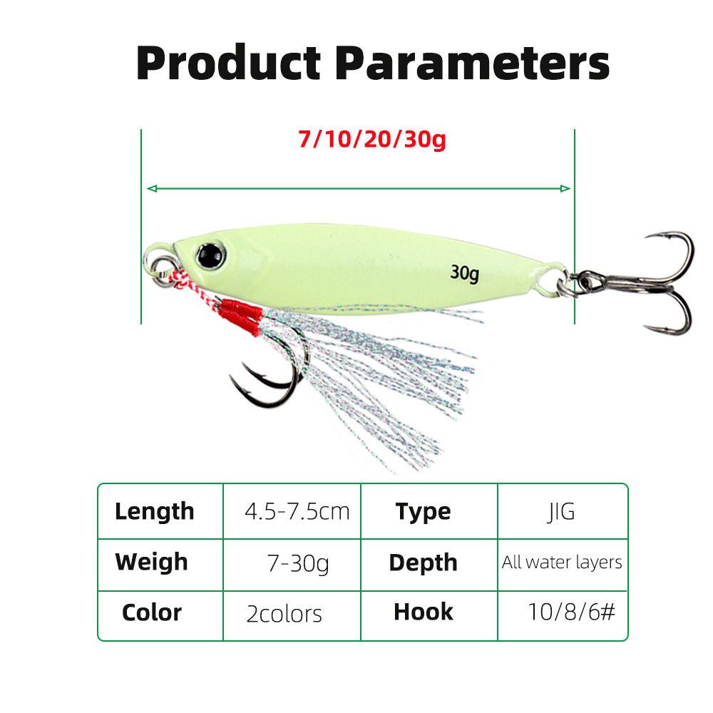 2026 New Far Throw Luminous Ir - Jigger Double Sided recension och pris