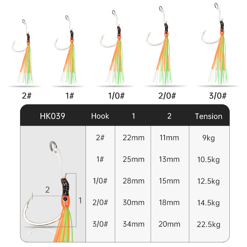 OBSESSION HK039 2pcs/bag High  - Jigger Double Sided recension och pris