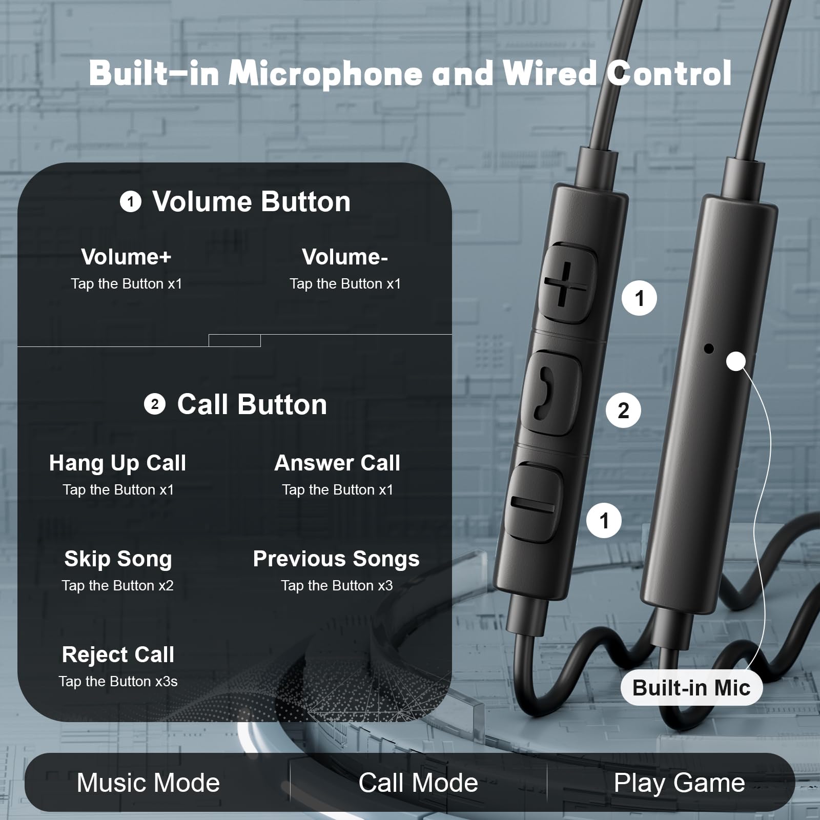 Type C Wired Headphones 3.5mm  - Home Bar Iphone recension och pris